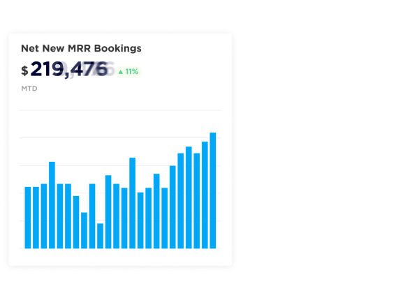 Share and Collaborate