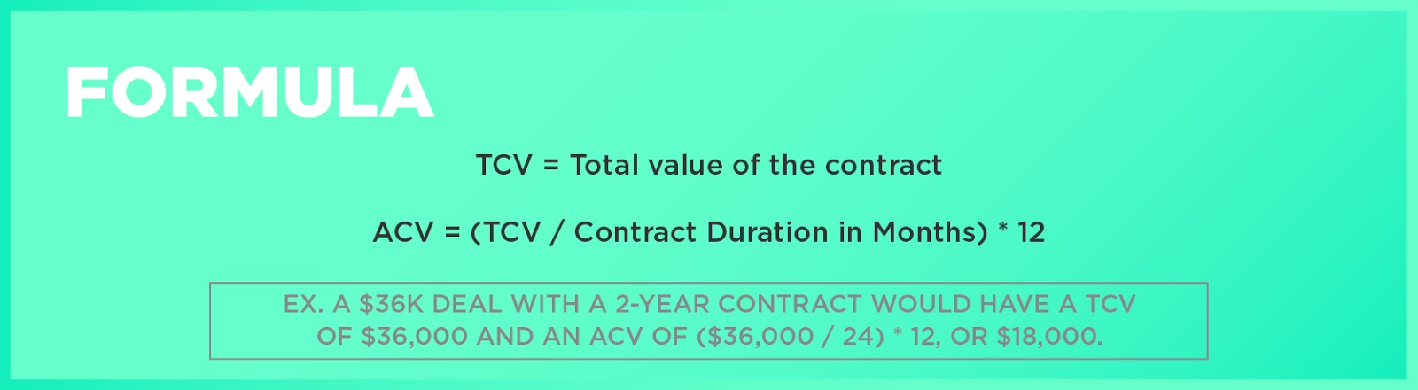 Formula: TCV = Total value of the contractACV = (TCV / Contract Duration in Months) * 12Ex. A $36k deal with a 2-year contract would have a TCV of $36,000 and an ACV of ($36,000 / 24) * 12, or $18,000. 