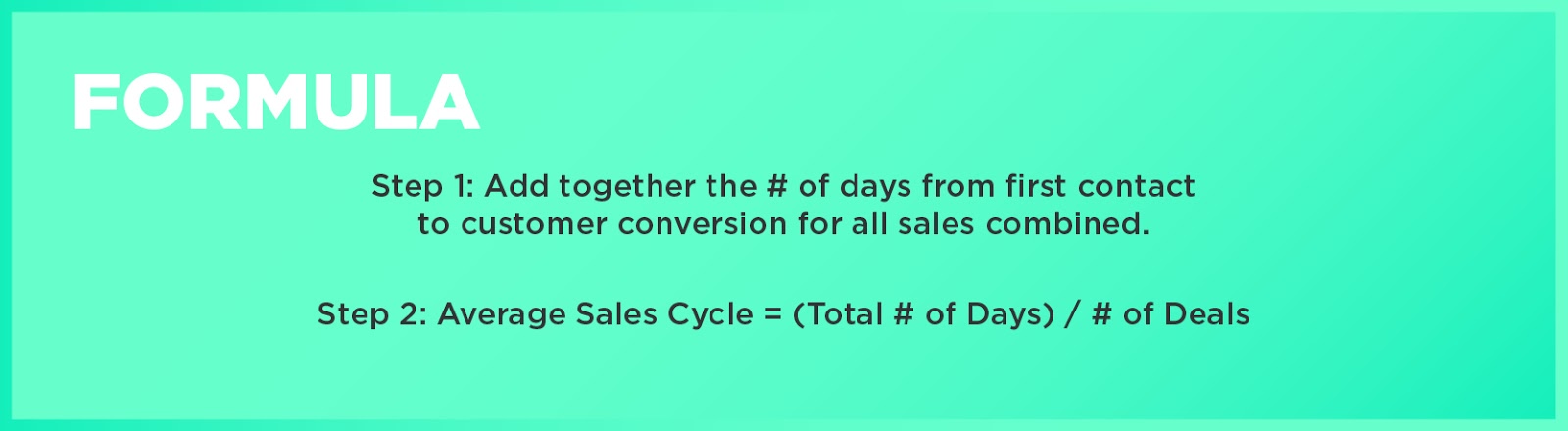 Formula: Step 1: Add together the # of days from first contact to customer conversion for all sales combined. Step 2: Average Sales Cycle = (Total # of Days) / # of Deals