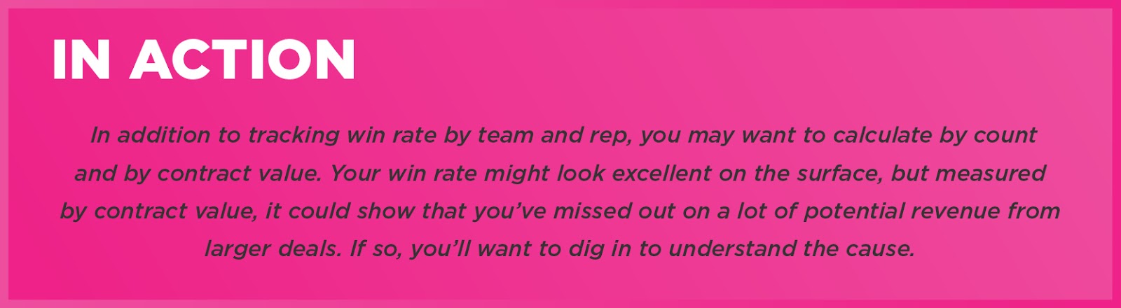 In Action: In addition to tracking win rate by team and rep, you may want to calculate by count and by contract value. Your win rate might look excellent on the surface, but measured by contract value, it could show that you’ve missed out on a lot of potential revenue from larger deals. If so, you’ll want to dig in to understand the cause. 