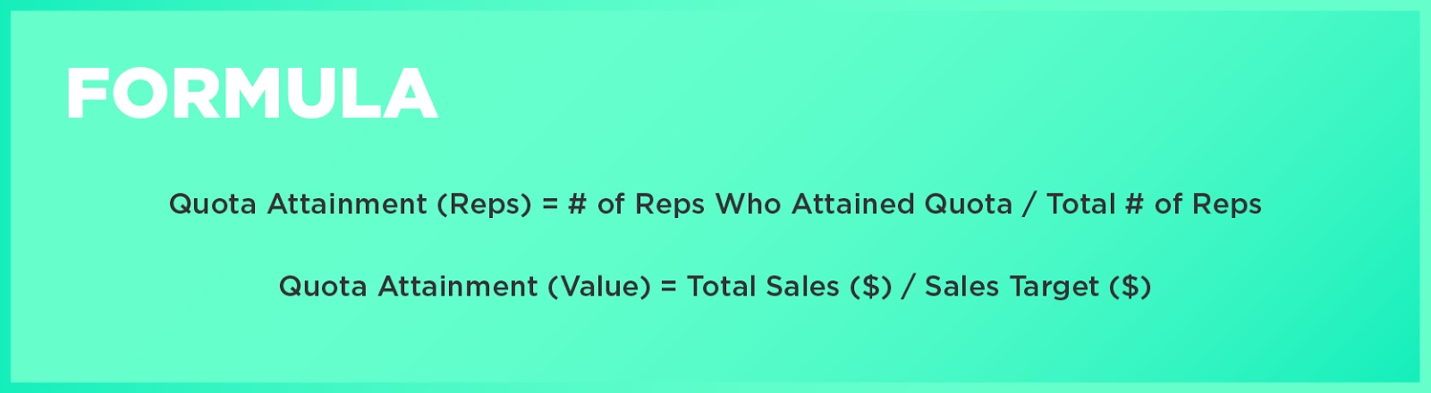 Formula: Quota Attainment (Reps) = # of Reps Who Attained Quota / Total # of RepsQuota Attainment (Value) = Total Sales ($) / Sales Target ($)