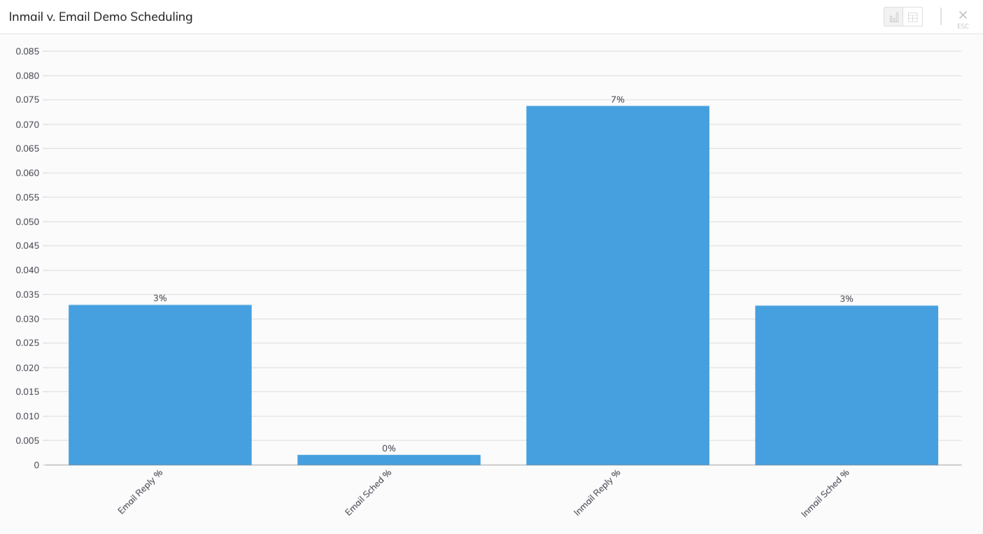 Screen Shot 2017 06 27 at 2.02.57 PM